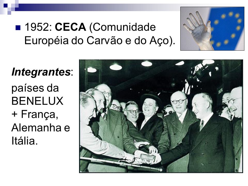 1952: CECA (Comunidade Européia do Carvão e do Aço).