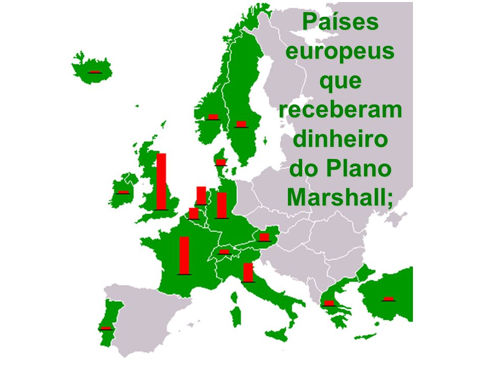 Países europeus que receberam dinheiro do Plano Marshall;