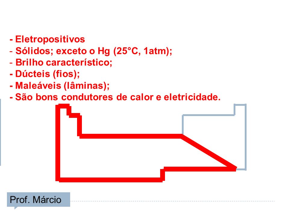 Metais - Eletropositivos Sólidos; exceto o Hg (25°C, 1atm);