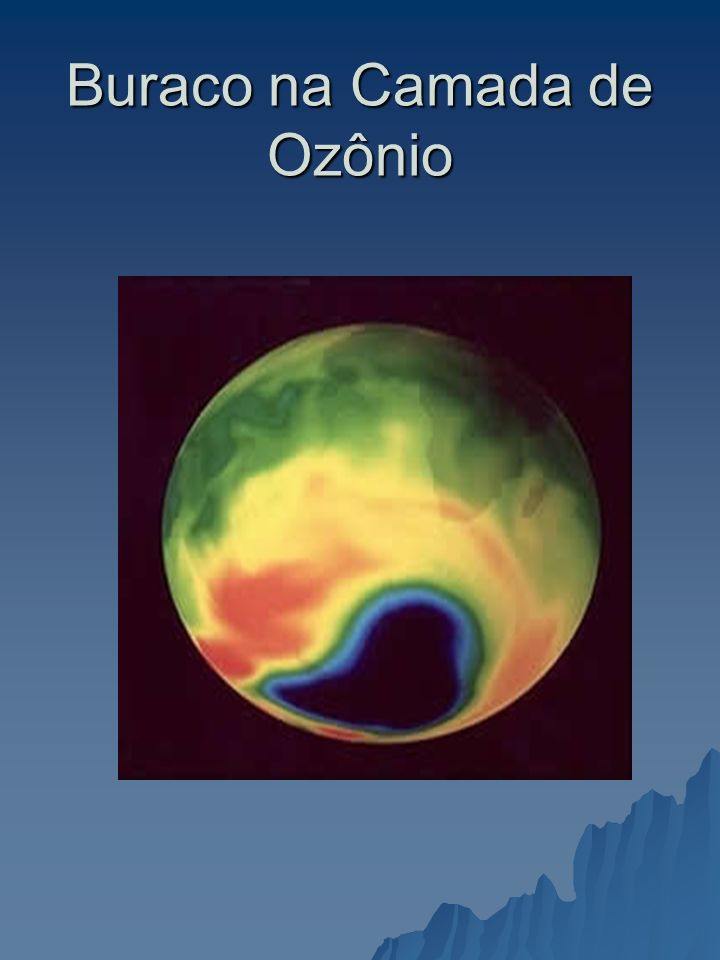 Buraco na Camada de Ozônio