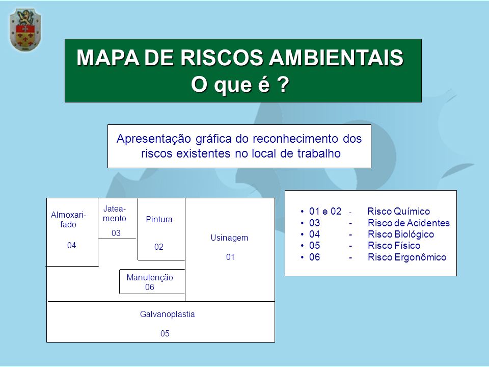 MAPA DE RISCOS AMBIENTAIS