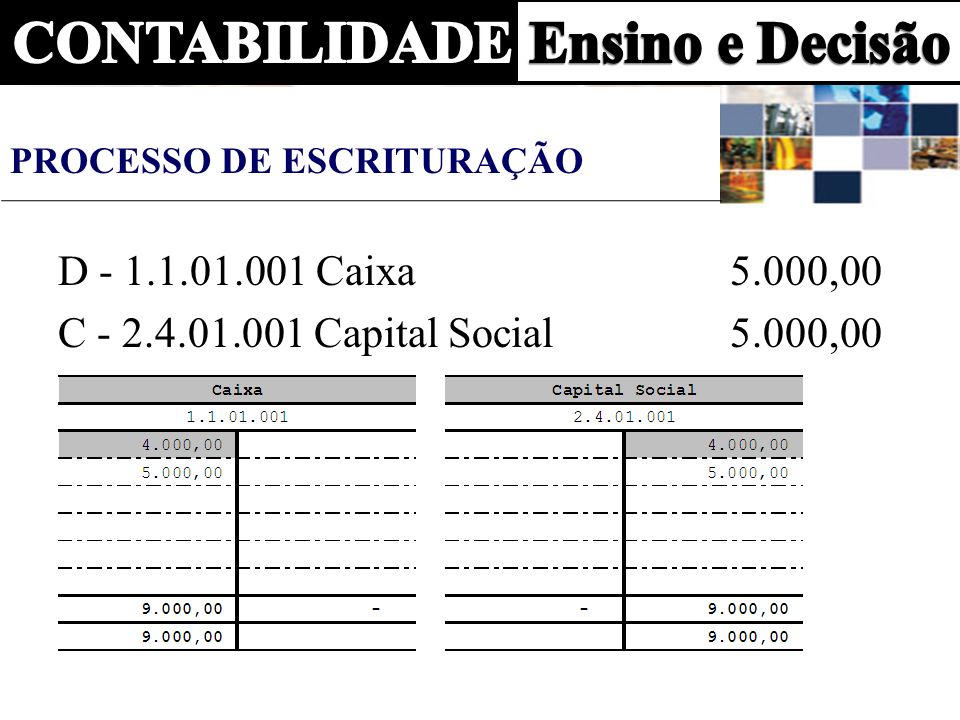 D Caixa 5.000,00 C Capital Social 5.000,00