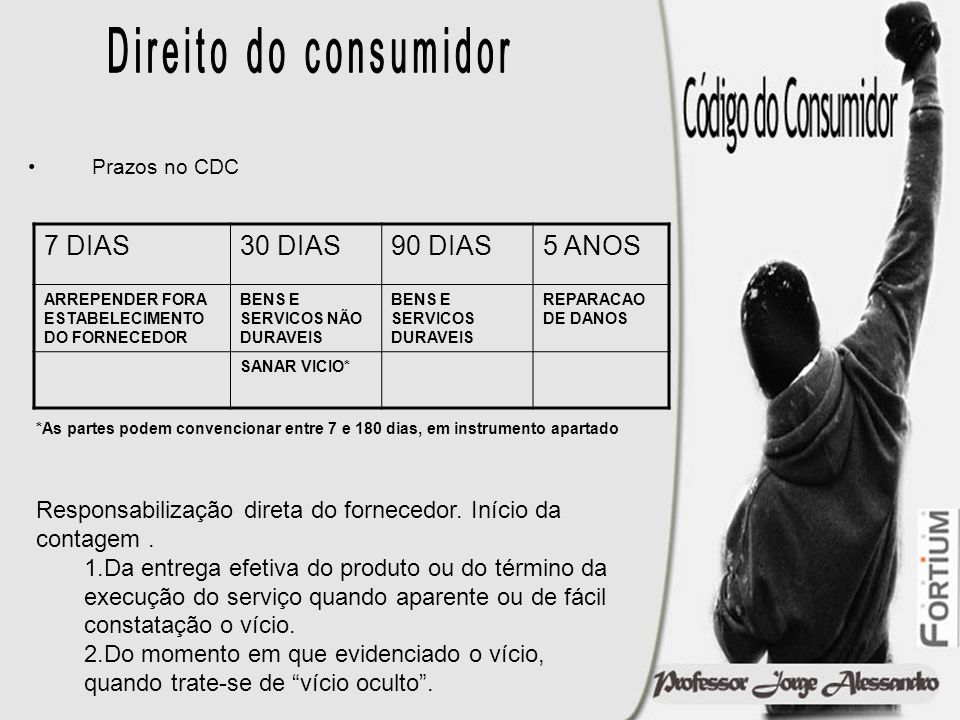 Jorge Alessandro Direito do Consumidor PARA A PROVA DA OAB. - ppt carregar