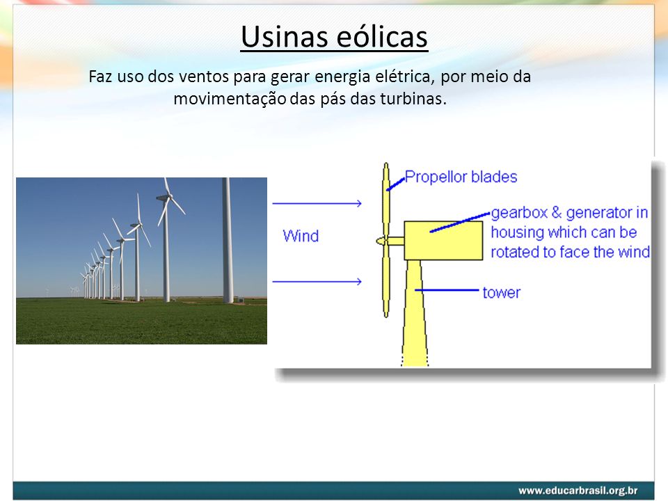 Usinas eólicas Faz uso dos ventos para gerar energia elétrica, por meio da movimentação das pás das turbinas.