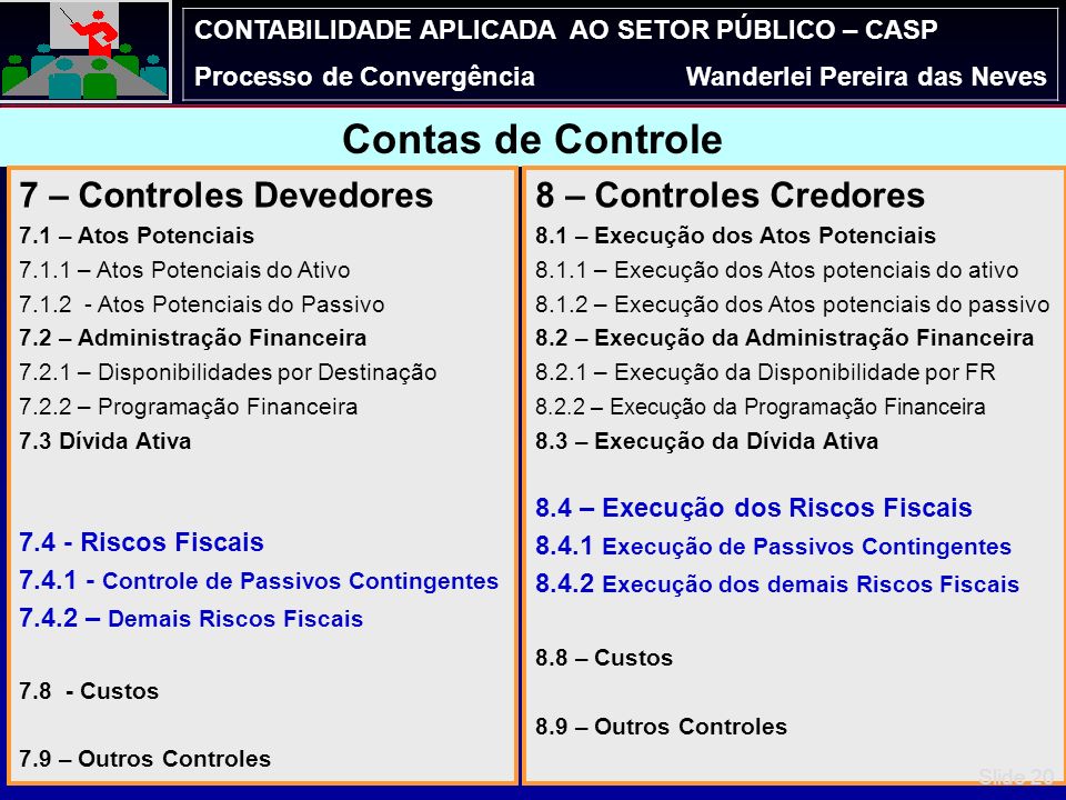 Contas de Controle 7 – Controles Devedores 8 – Controles Credores