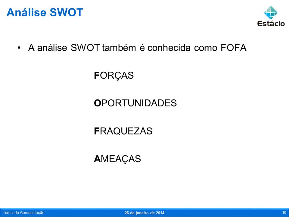 Análise SWOT A análise SWOT também é conhecida como FOFA FORÇAS