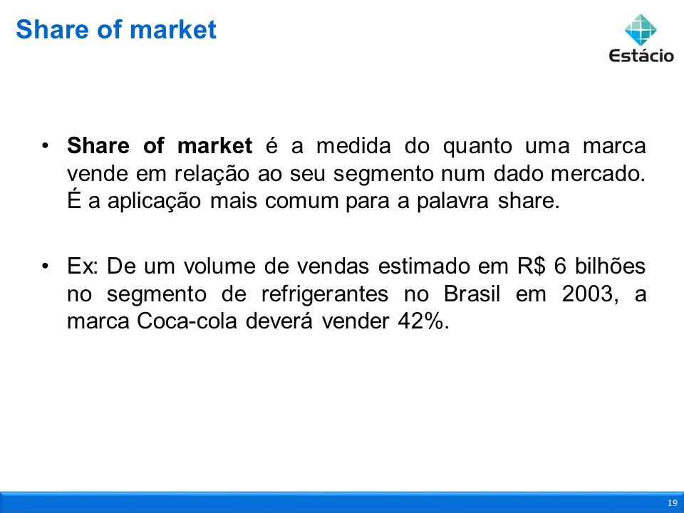 Share of market