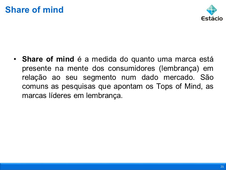 Share of mind