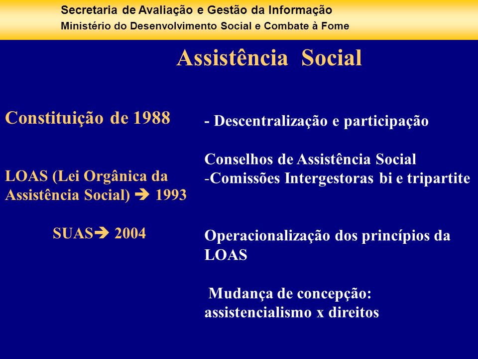 Constituição de 1988 Assistência Social