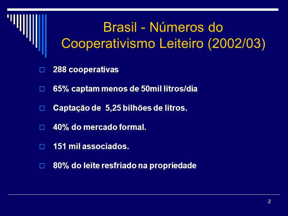 Brasil - Números do Cooperativismo Leiteiro (2002/03)
