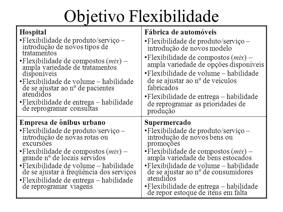 Objetivo Flexibilidade