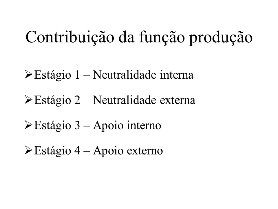 Contribuição da função produção