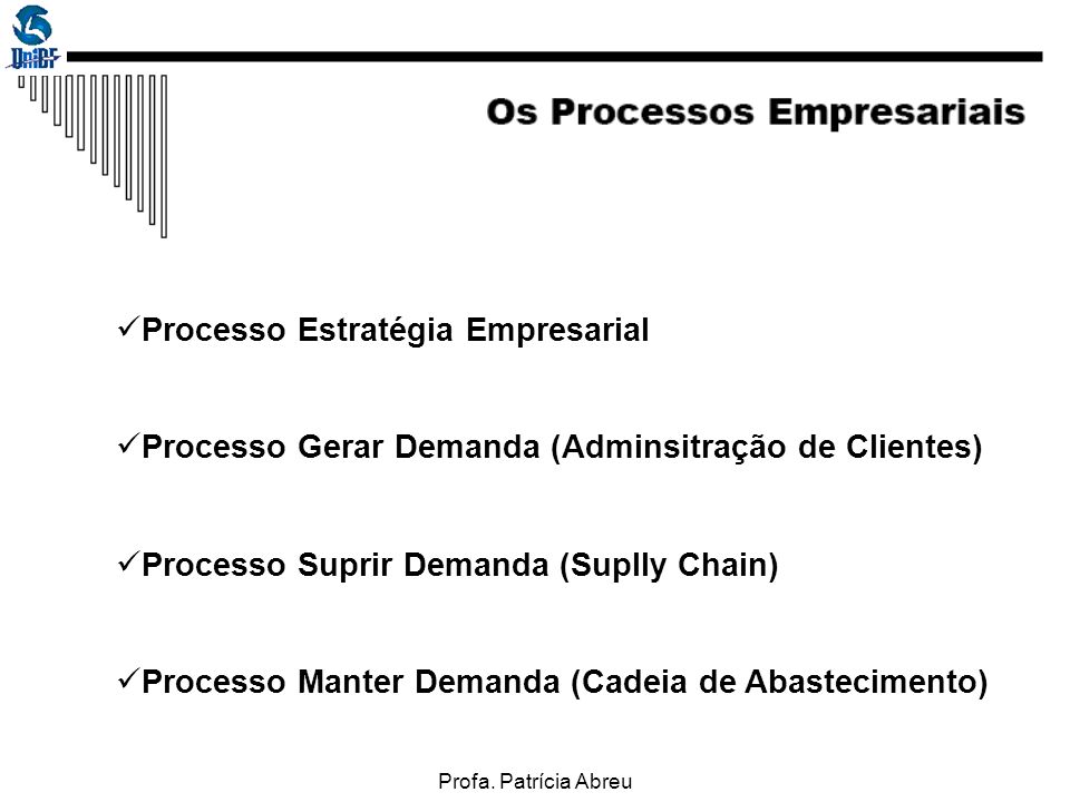 Processo Estratégia Empresarial