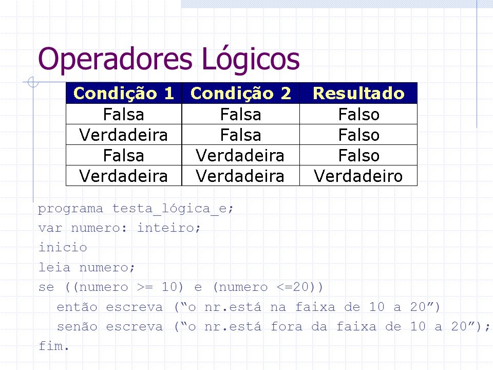 Operadores Lógicos programa testa_lógica_e; var numero: inteiro;
