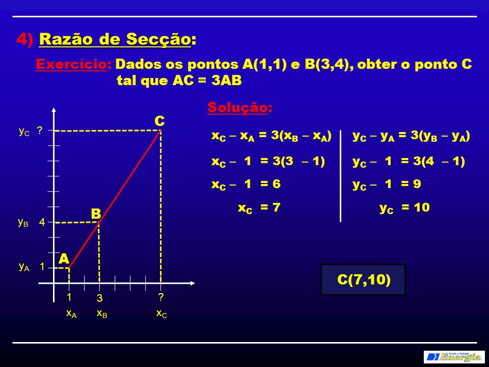 4) Razão de Secção: Exercício: Dados os pontos A(1,1) e B(3,4), obter o ponto C. tal que AC = 3AB.