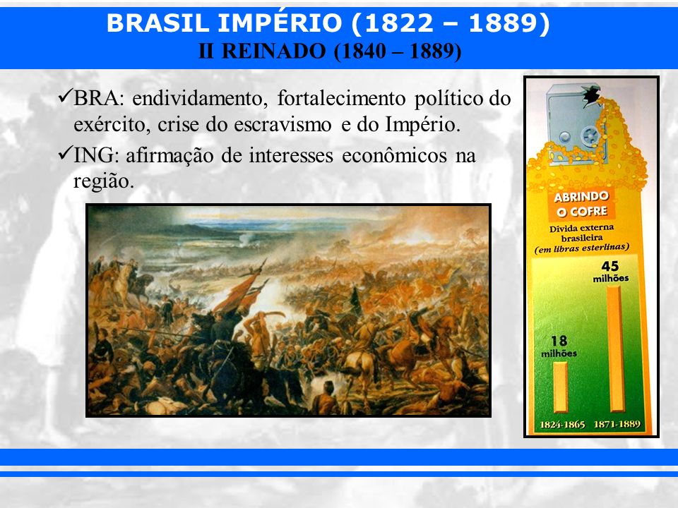 BRA: endividamento, fortalecimento político do exército, crise do escravismo e do Império.
