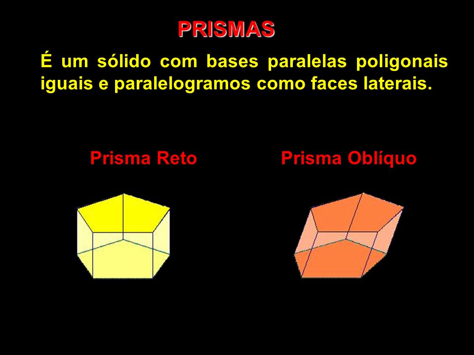 PRISMAS É um sólido com bases paralelas poligonais iguais e paralelogramos como faces laterais. Prisma Reto.