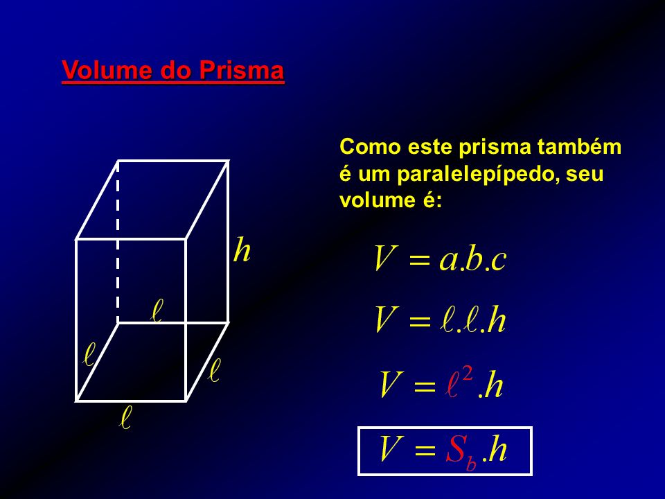 Volume do Prisma Como este prisma também é um paralelepípedo, seu volume é: