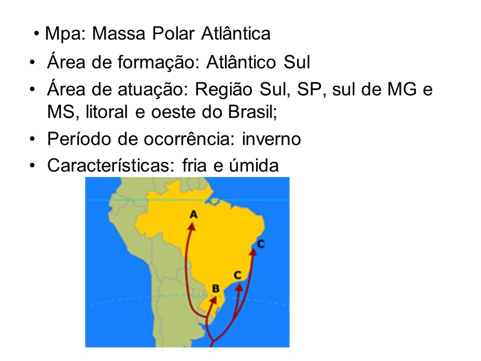 Mpa: Massa Polar Atlântica