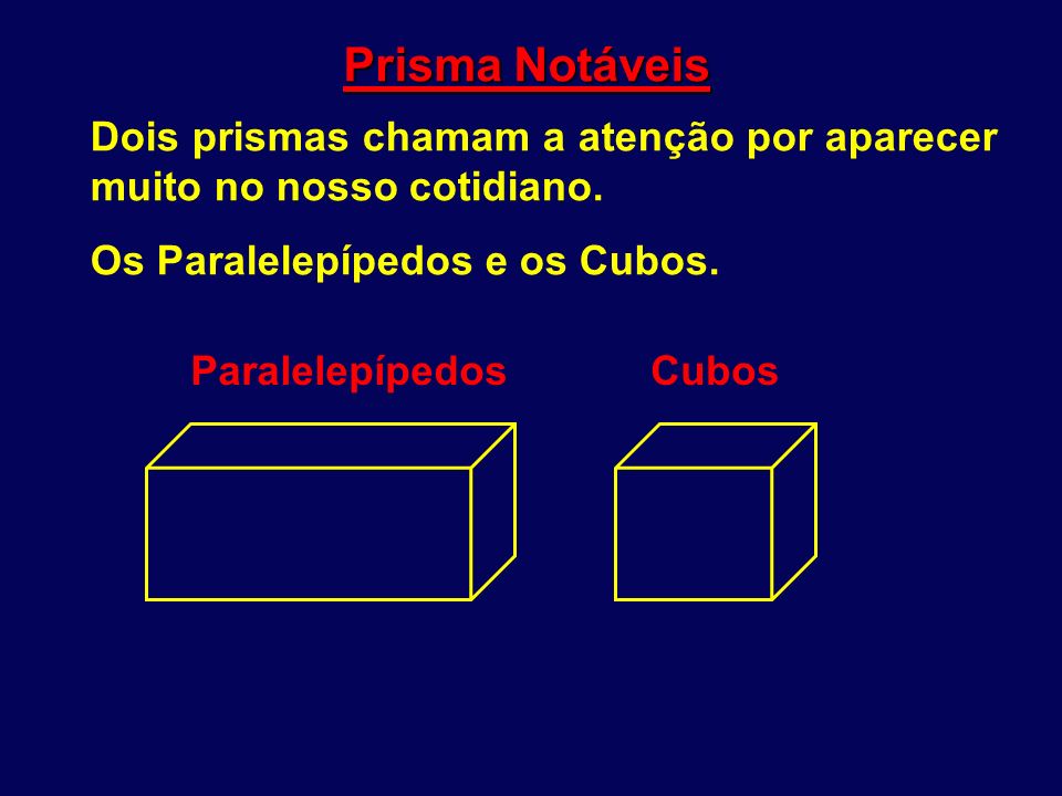 Prisma Notáveis Dois prismas chamam a atenção por aparecer muito no nosso cotidiano. Os Paralelepípedos e os Cubos.