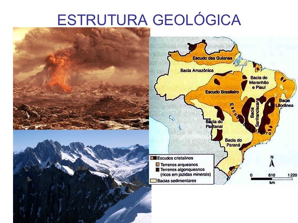 ESTRUTURA GEOLÓGICA