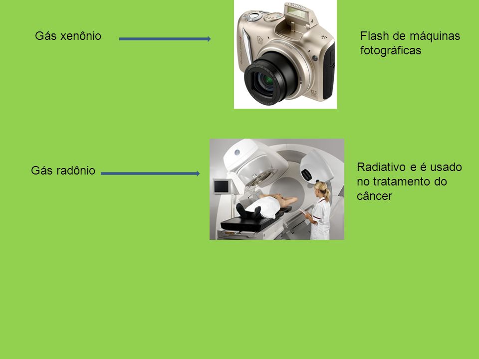 Gás xenônio Flash de máquinas fotográficas Radiativo e é usado no tratamento do câncer Gás radônio