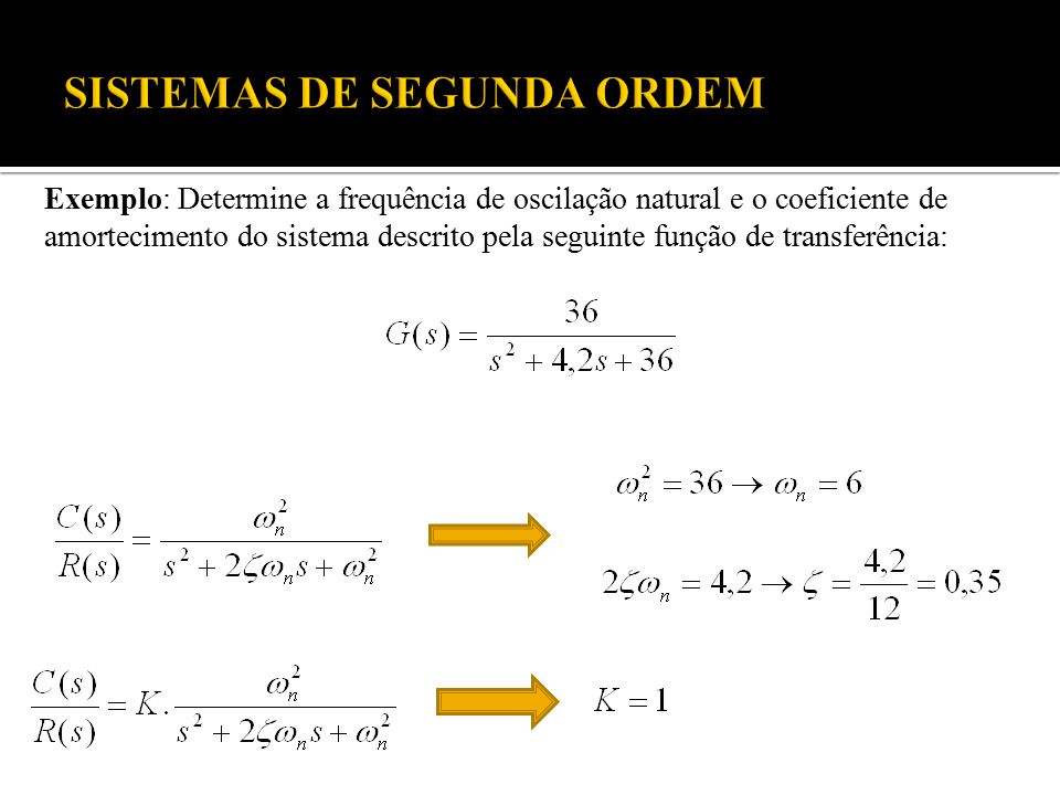 Dualidade no Modelo KMP e a Lei de Fourier: Cadeia de osciladores