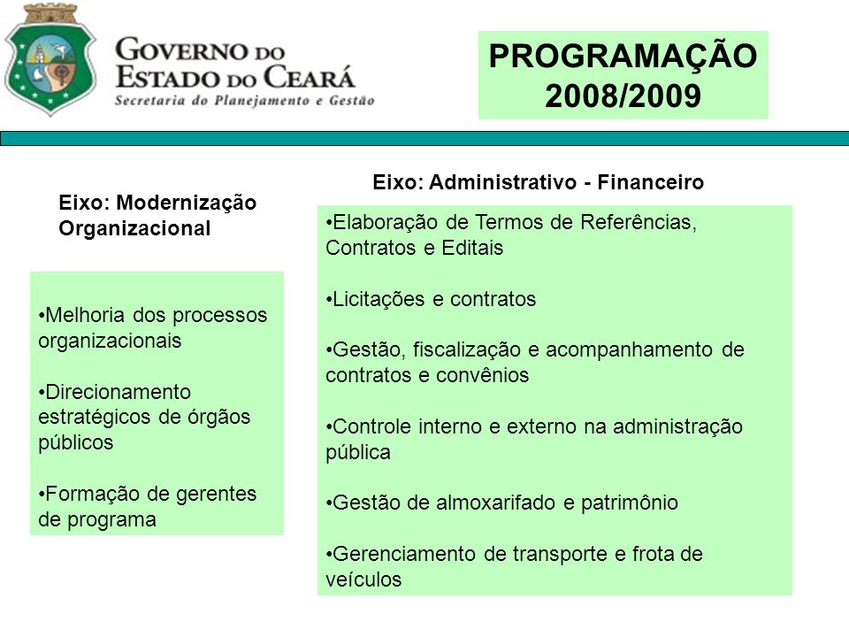 PROGRAMAÇÃO 2008/2009 Eixo: Administrativo - Financeiro