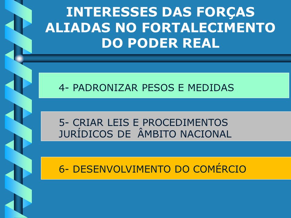 INTERESSES DAS FORÇAS ALIADAS NO FORTALECIMENTO DO PODER REAL