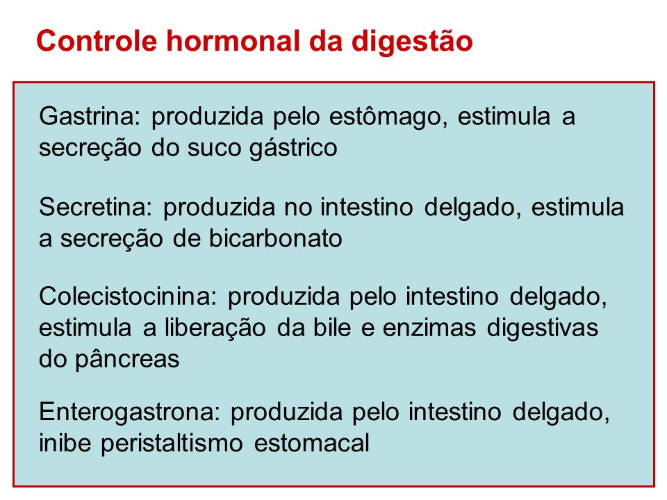 Controle hormonal da digestão