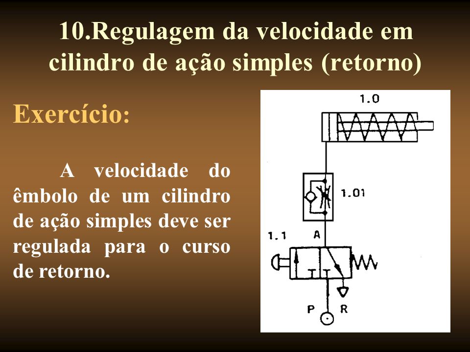 10.Regulagem da velocidade em cilindro de ação simples (retorno)