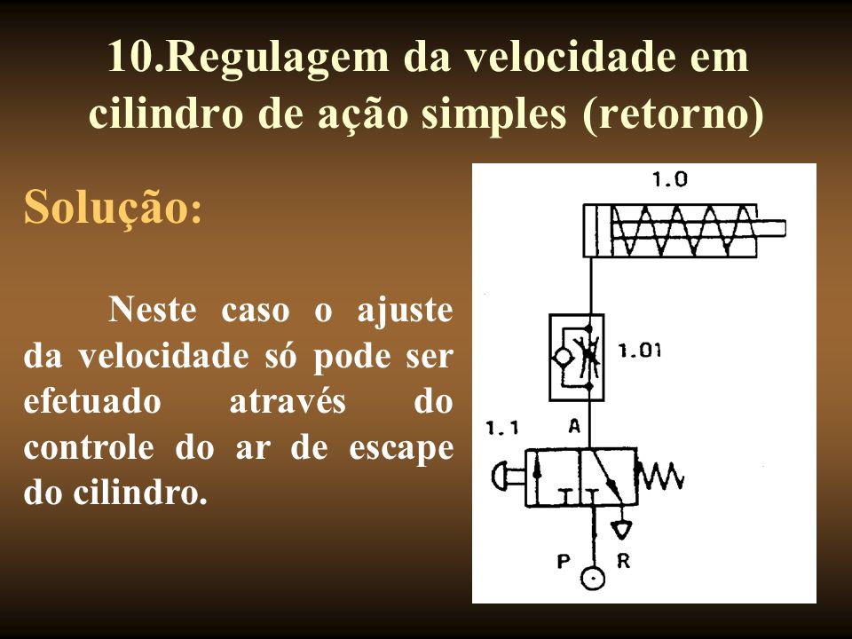 10.Regulagem da velocidade em cilindro de ação simples (retorno)