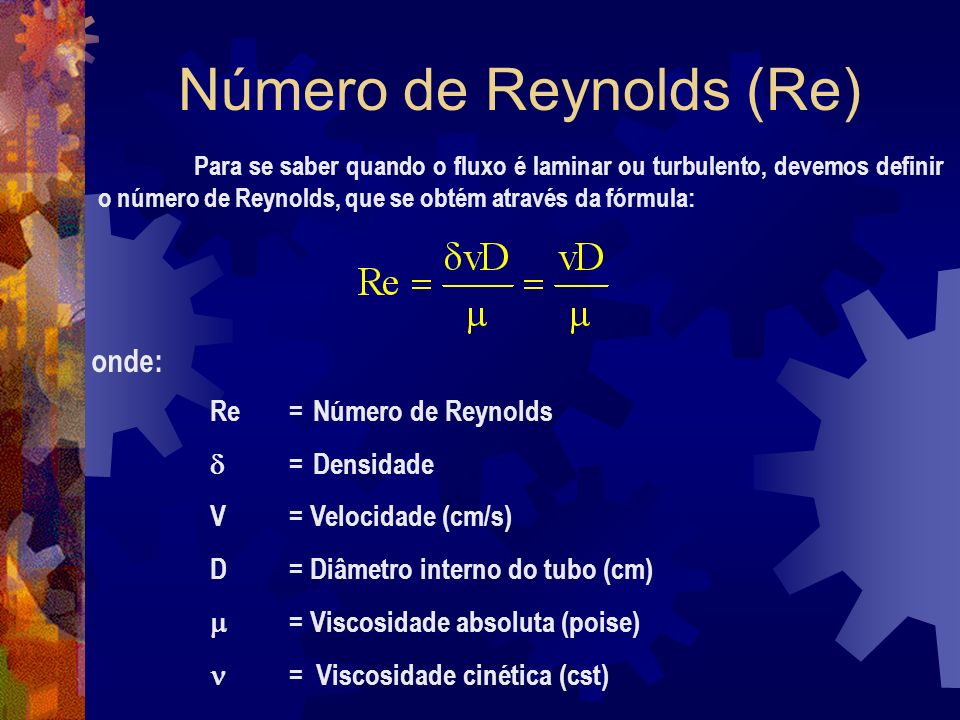 Número de Reynolds (Re)