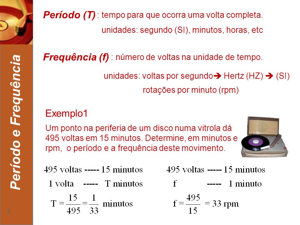 Período e Frequência Período (T) Frequência (f) Exemplo1