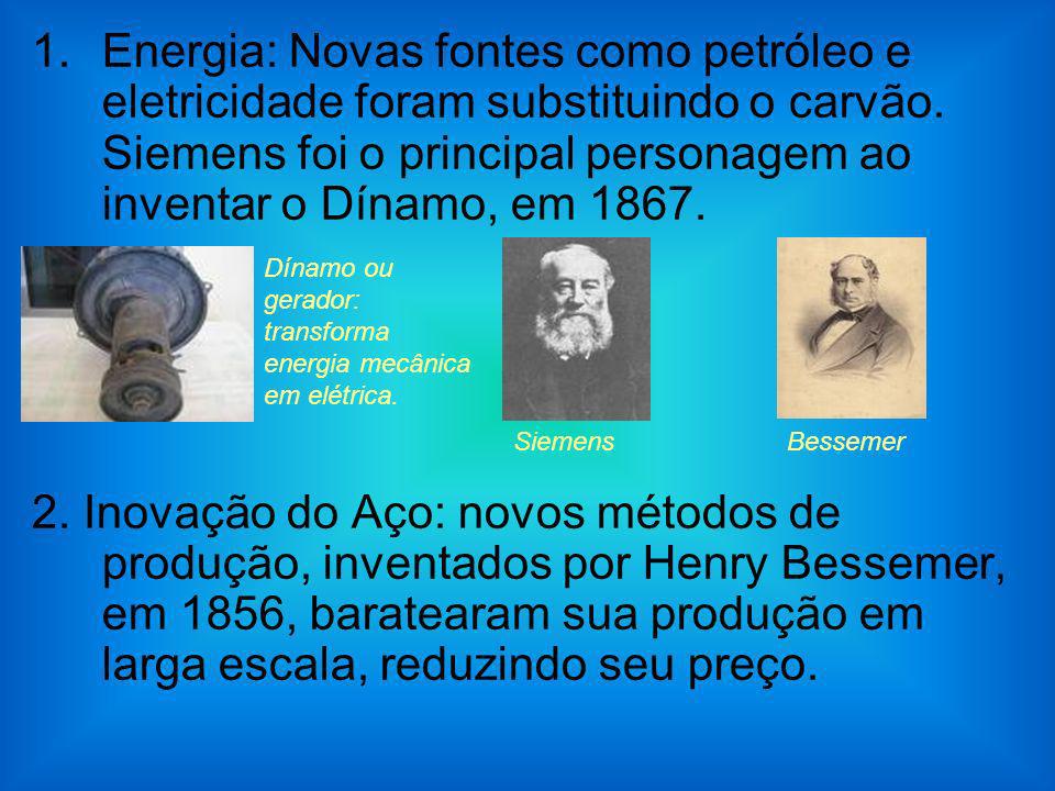Energia: Novas fontes como petróleo e eletricidade foram substituindo o carvão. Siemens foi o principal personagem ao inventar o Dínamo, em 1867.