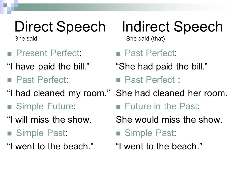 Direct Speech Indirect Speech She said, She said (that)