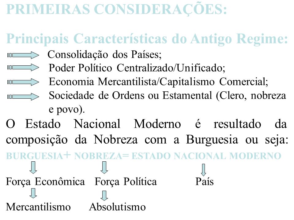 PRIMEIRAS CONSIDERAÇÕES: Principais Características do Antigo Regime: