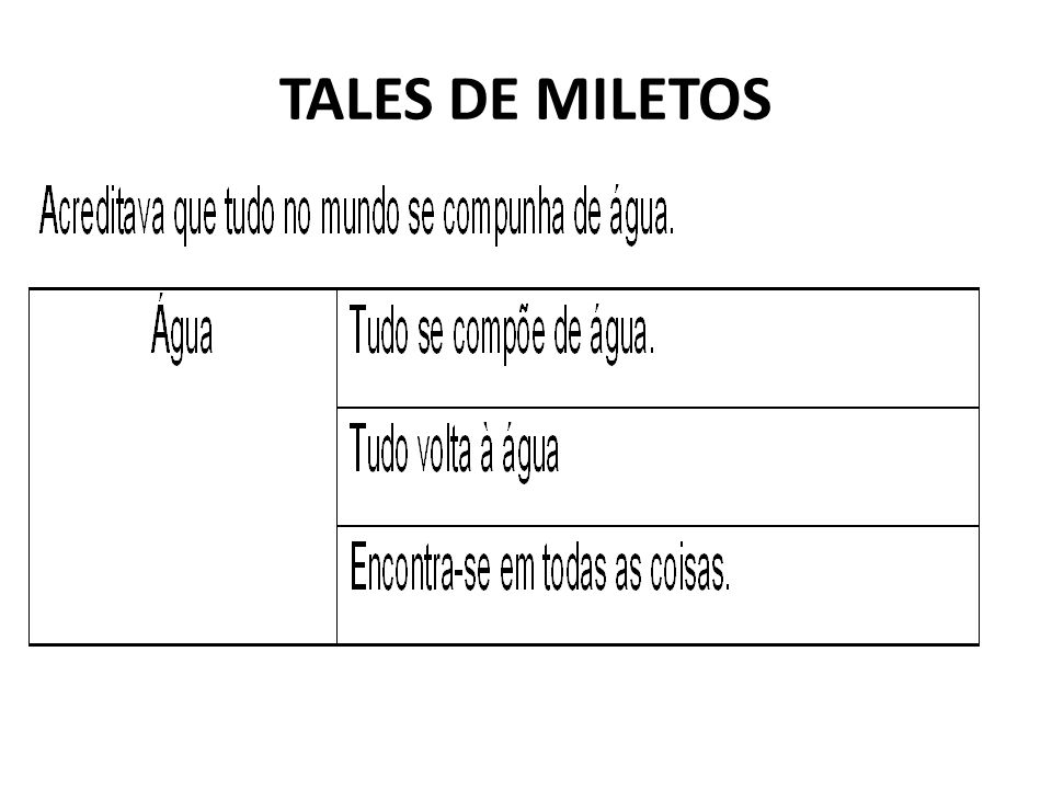 TALES DE MILETOS