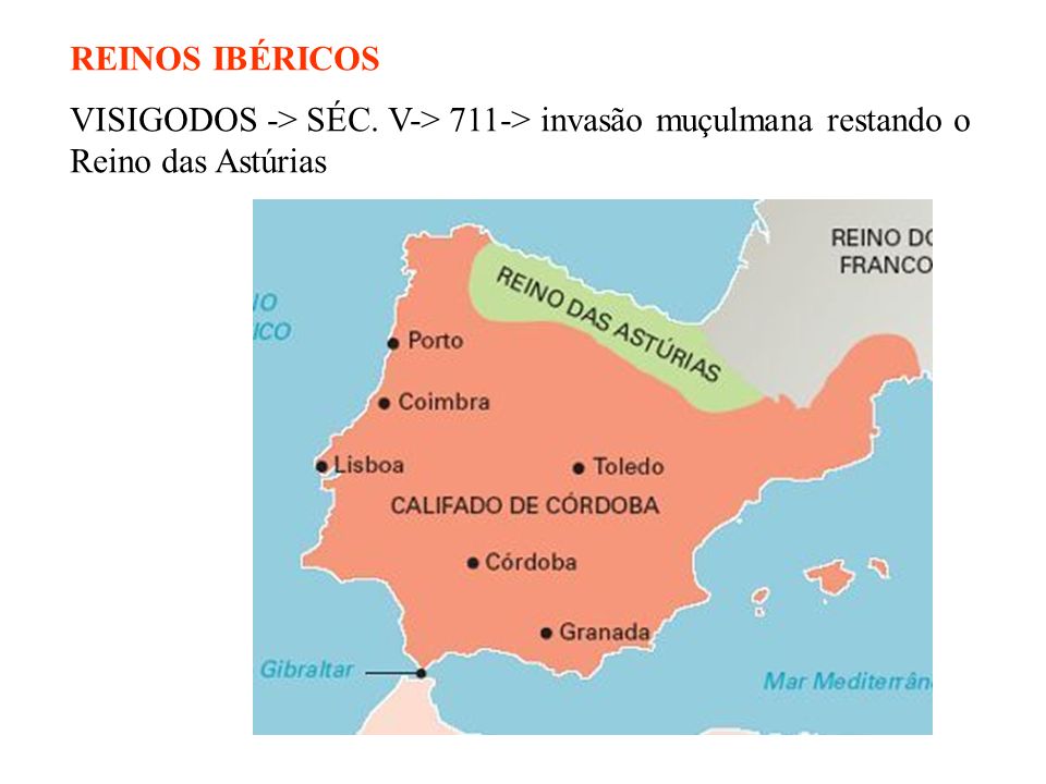 REINOS IBÉRICOS VISIGODOS -> SÉC. V-> 711-> invasão muçulmana restando o Reino das Astúrias