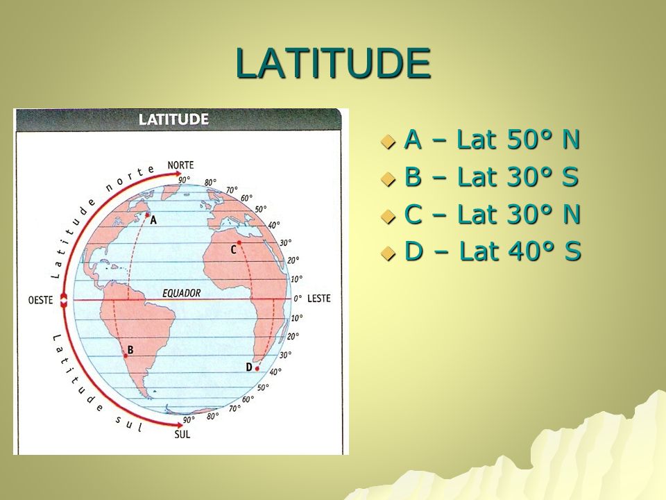 LATITUDE A – Lat 50° N B – Lat 30° S C – Lat 30° N D – Lat 40° S