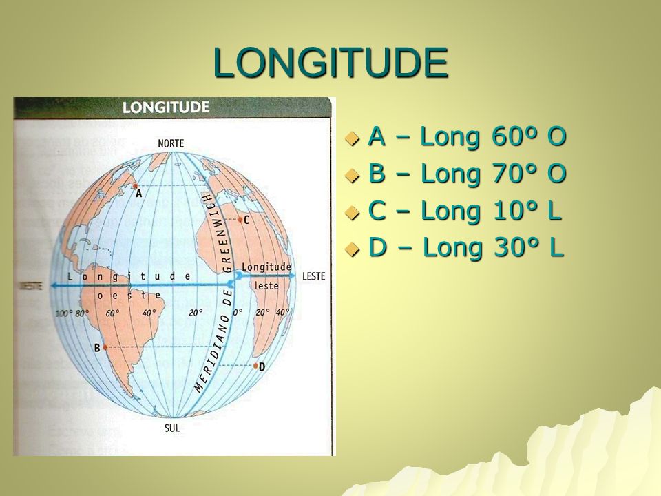 LONGITUDE A – Long 60º O B – Long 70° O C – Long 10° L D – Long 30° L