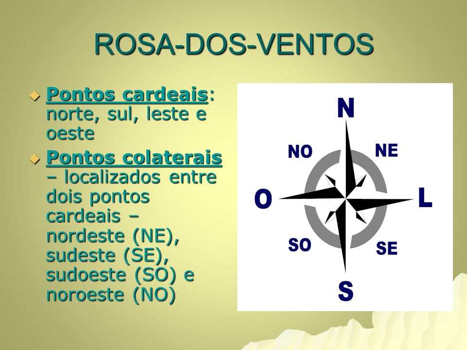 ROSA-DOS-VENTOS Pontos cardeais: norte, sul, leste e oeste