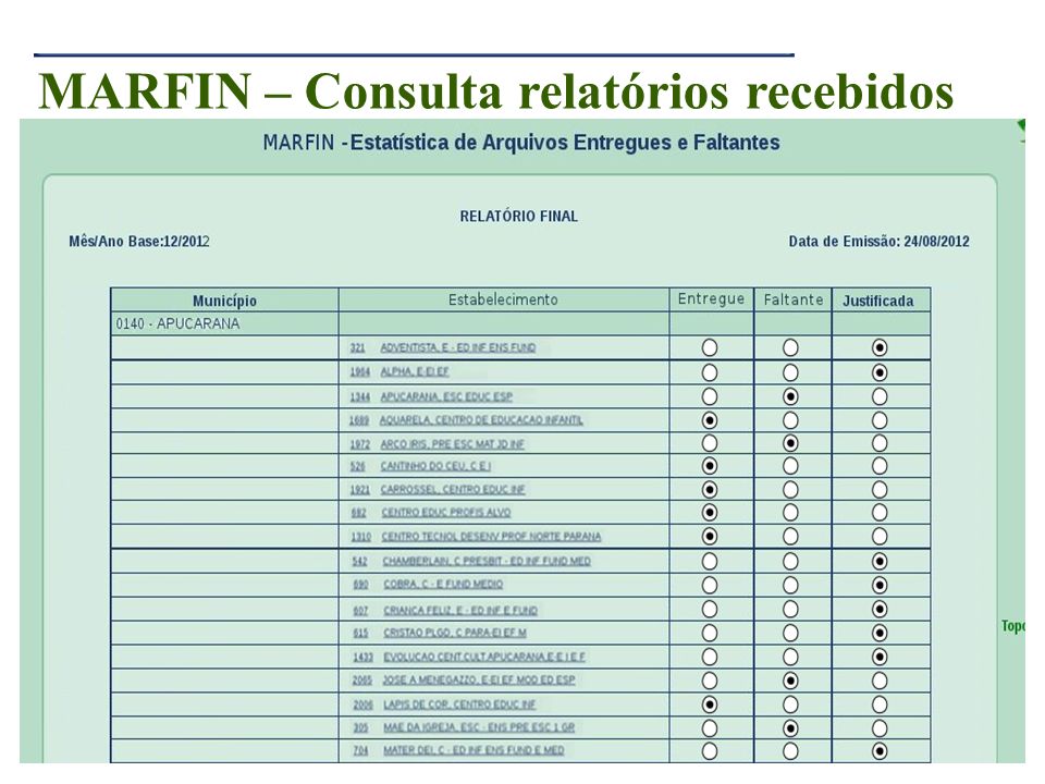 MARFIN – Consulta relatórios recebidos