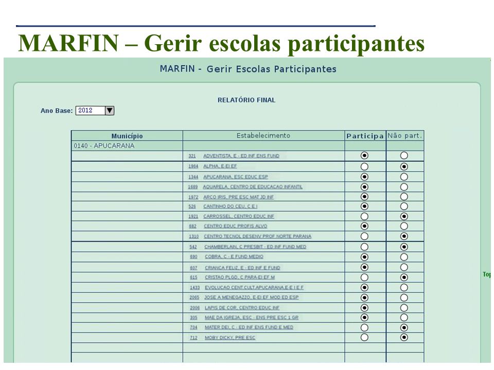 MARFIN – Gerir escolas participantes