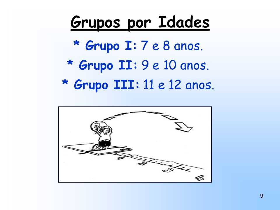 Grupos por Idades * Grupo I: 7 e 8 anos. * Grupo II: 9 e 10 anos.