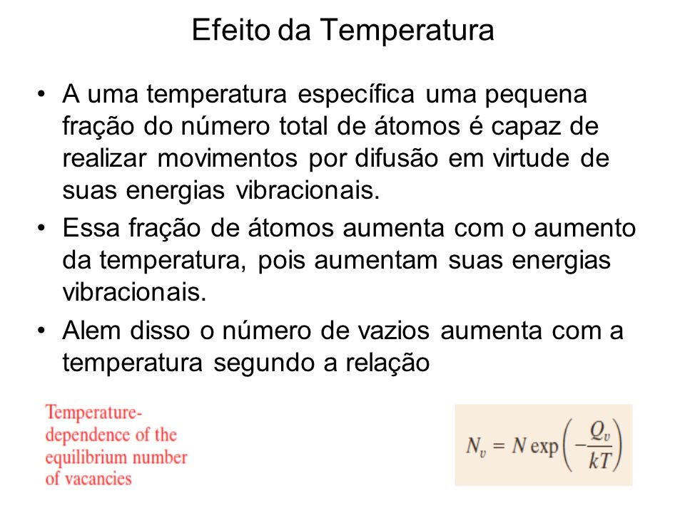 Efeito da Temperatura