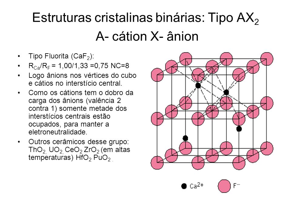 Estruturas cristalinas binárias: Tipo AX2 A- cátion X- ânion