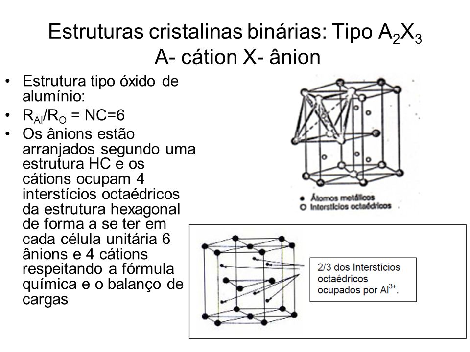 Estruturas cristalinas binárias: Tipo A2X3 A- cátion X- ânion