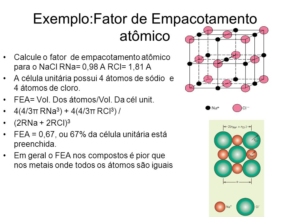 Exemplo:Fator de Empacotamento atômico