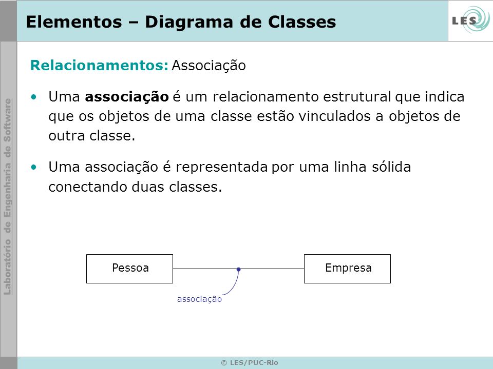 Elementos – Diagrama de Classes